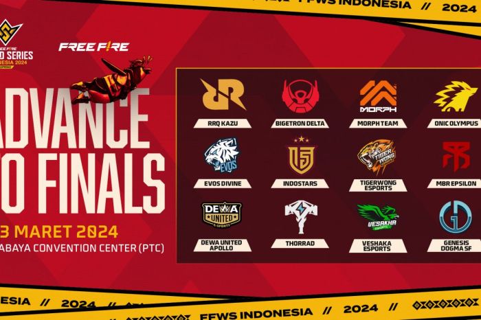 10 Tim Esport Indonesia Terbaik dan Prestasinya di Dunia