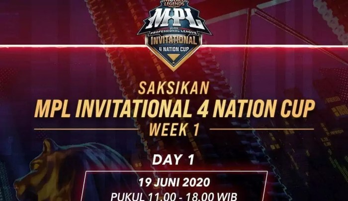 Hari pertandingan jadwal dunia piala sepak prediksi spanyol Hari pertandingan jadwal dunia piala sepak prediksi spanyol