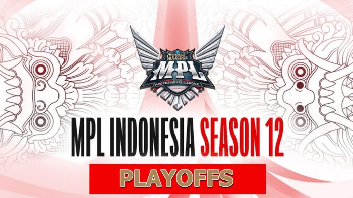 Jadwal Lengkap MPL ID Season 15 Week 5