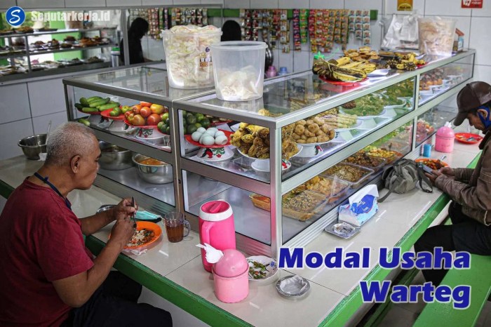 Game Simulasi Usaha Warteg, Cocok buat WFH